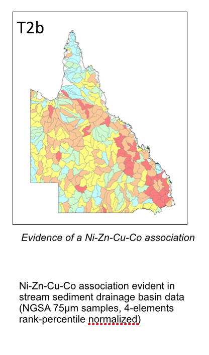 T2b Example